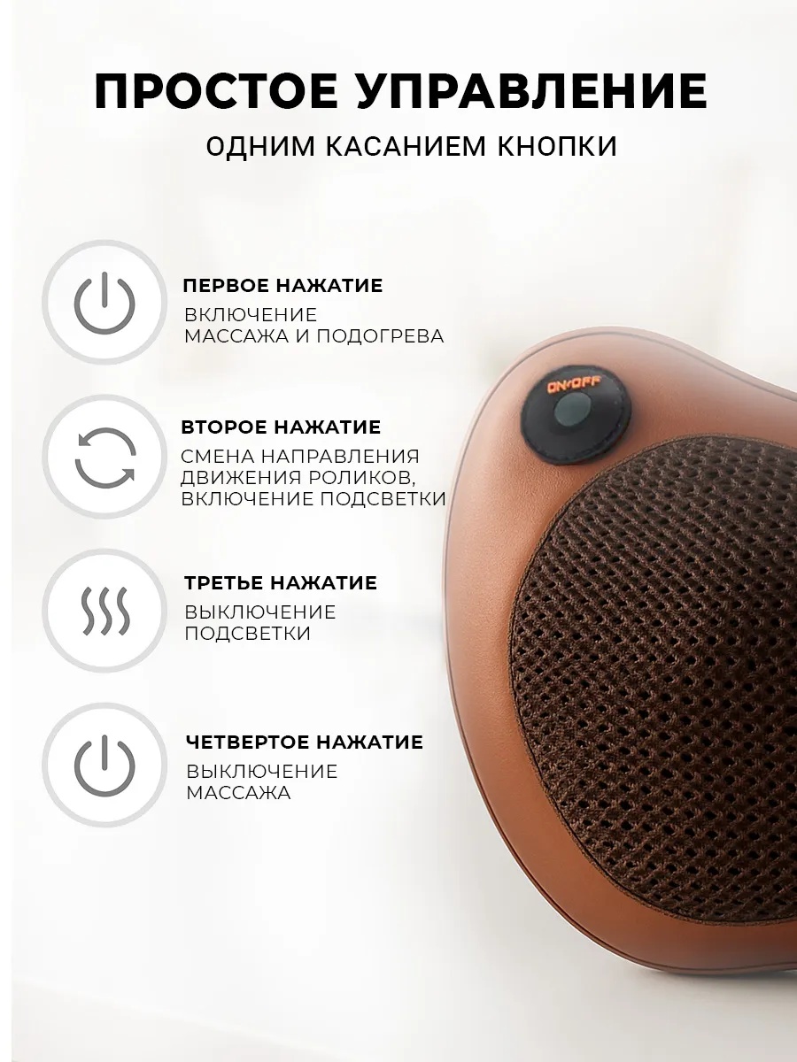 Результат использования
